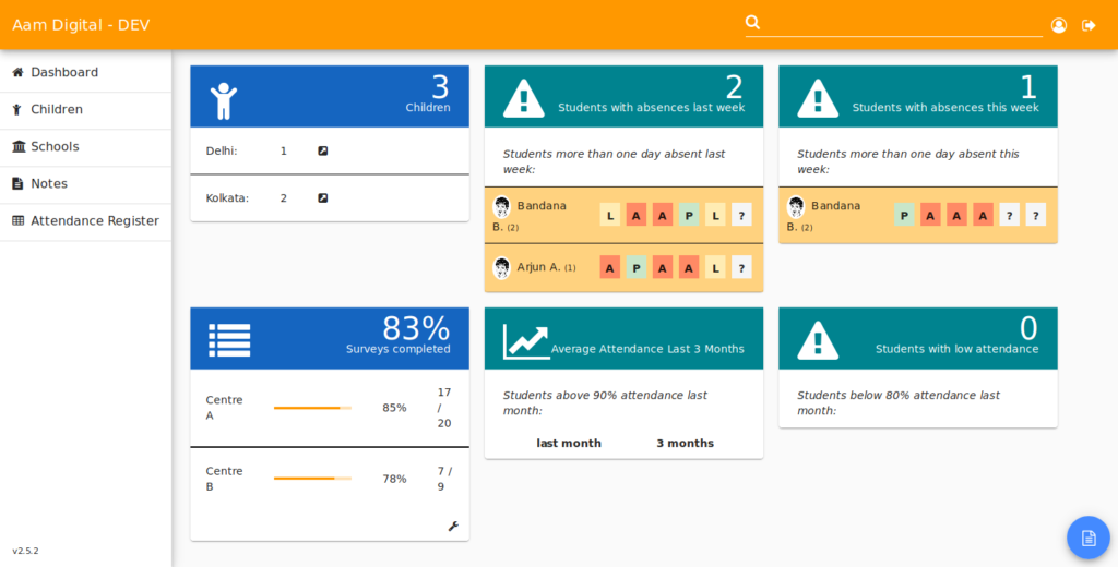 collaboration tool for project management software